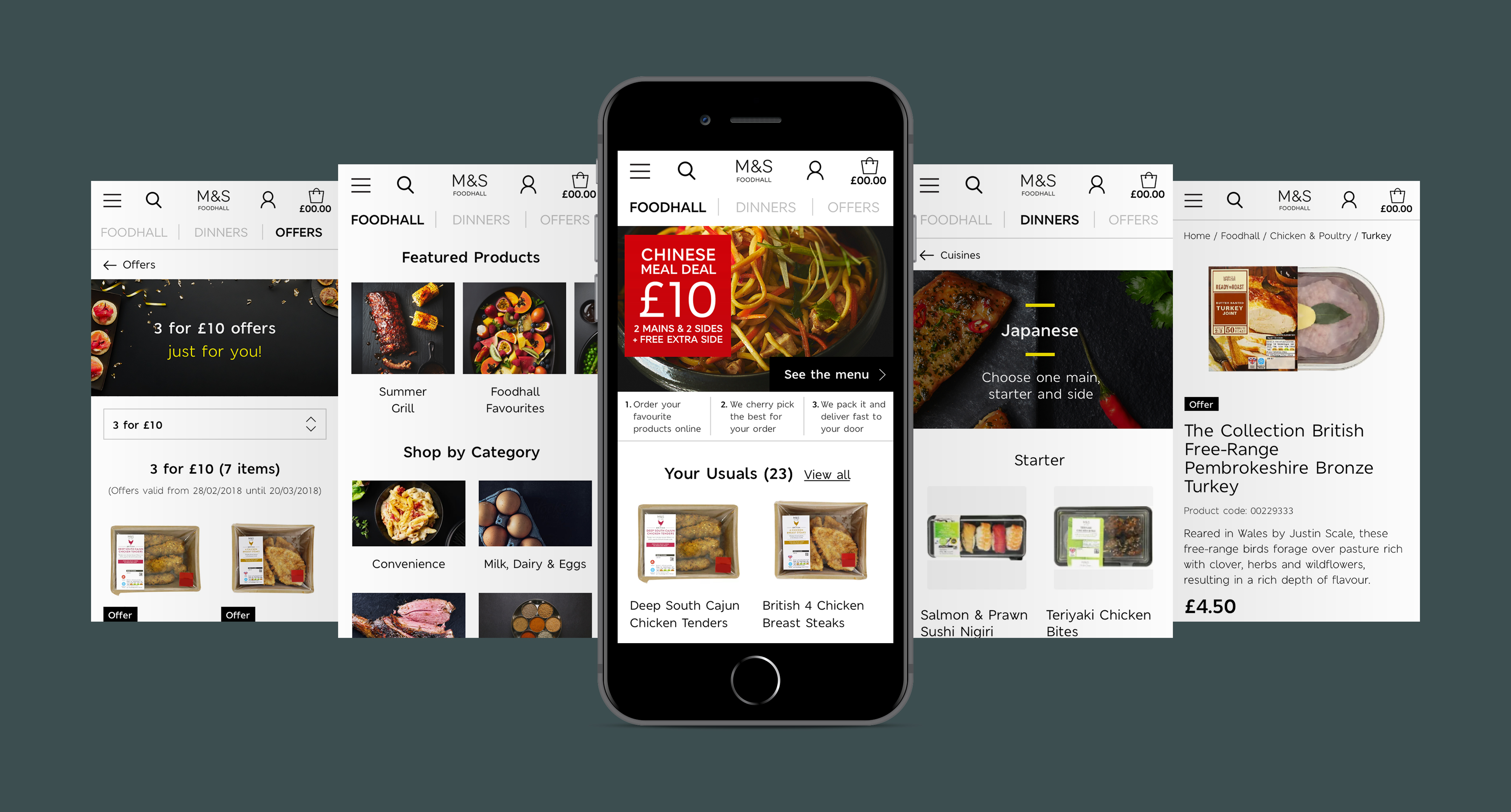 M&S_Mobile