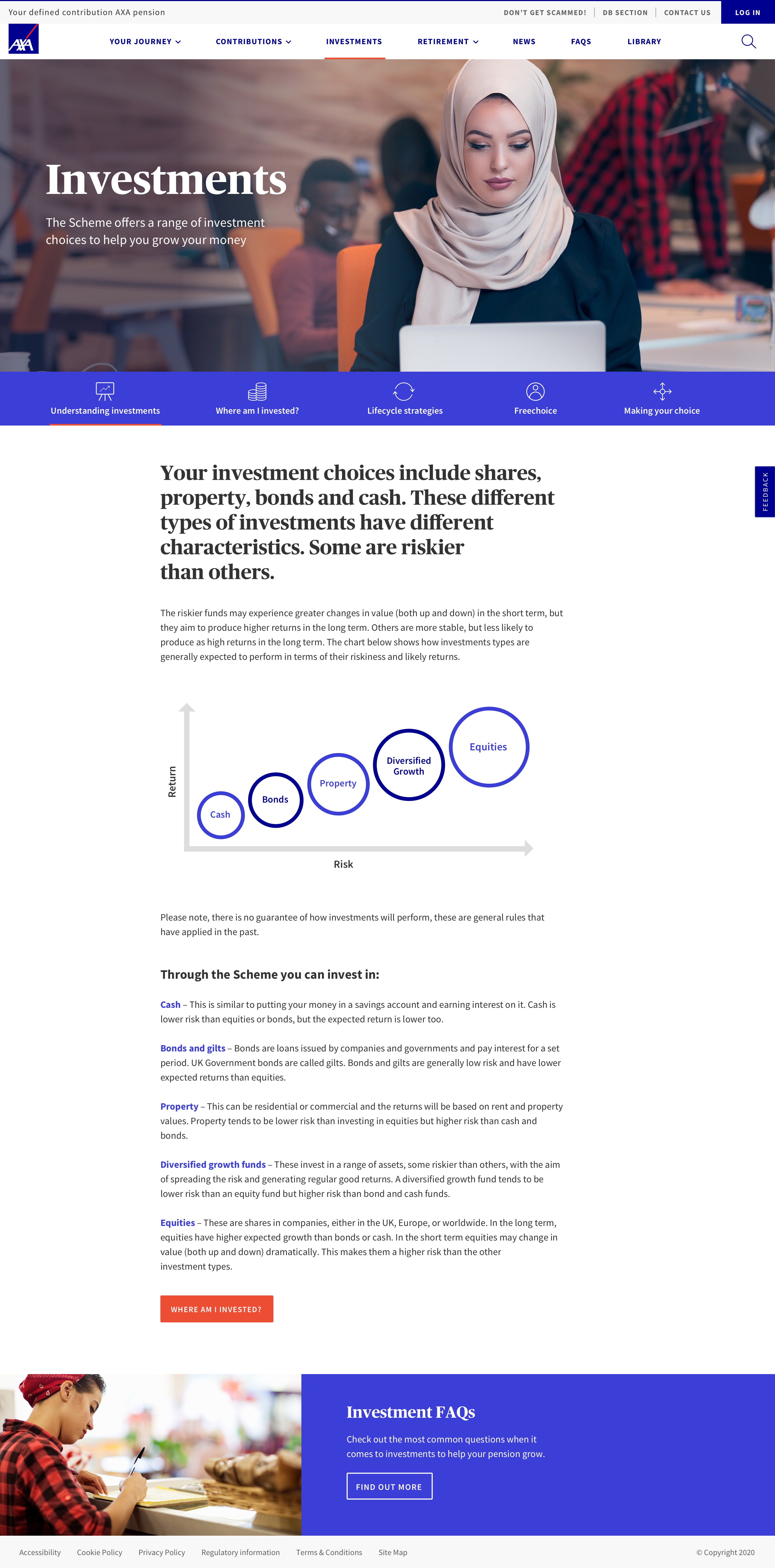 AXA Investments