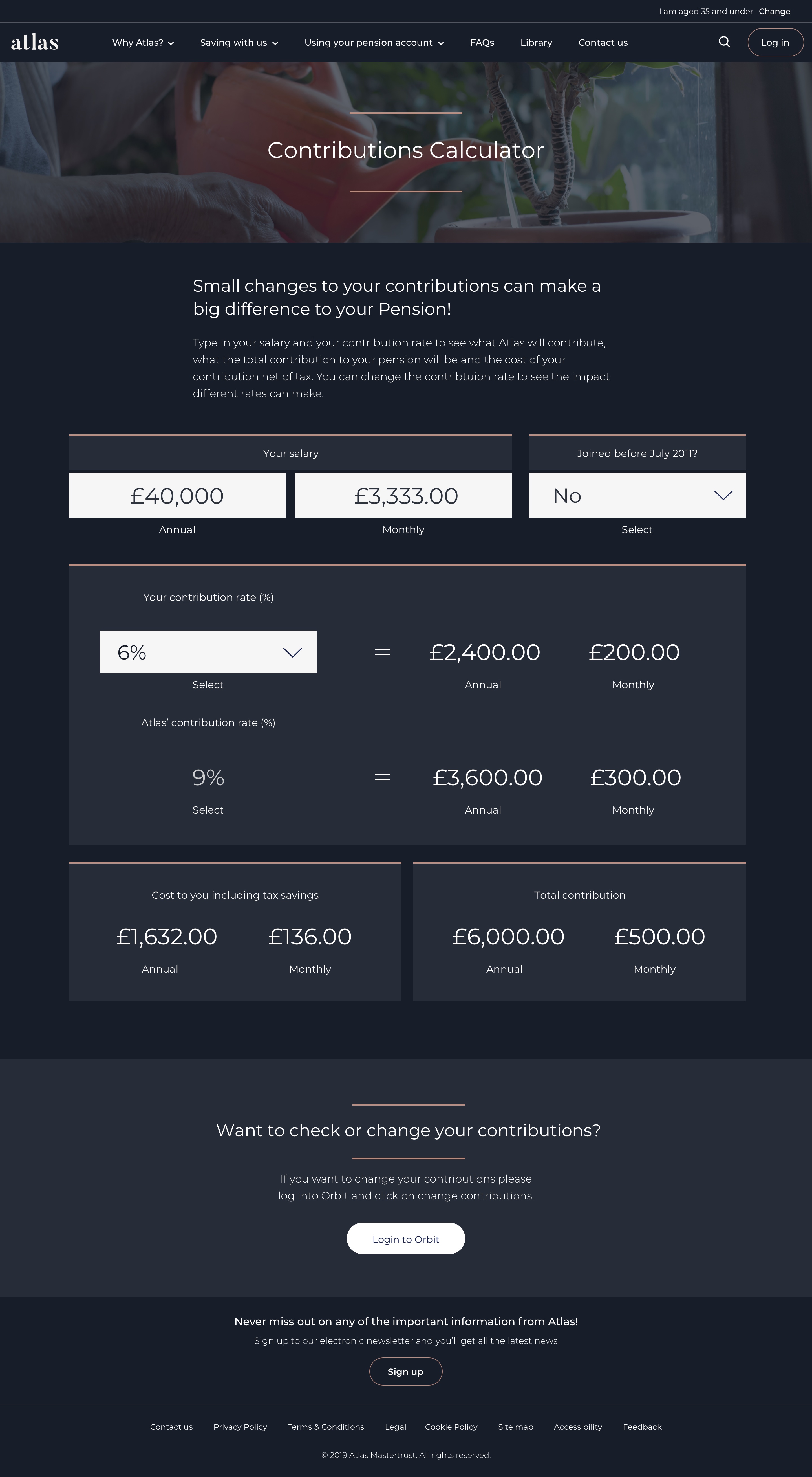 Contributions calculator active